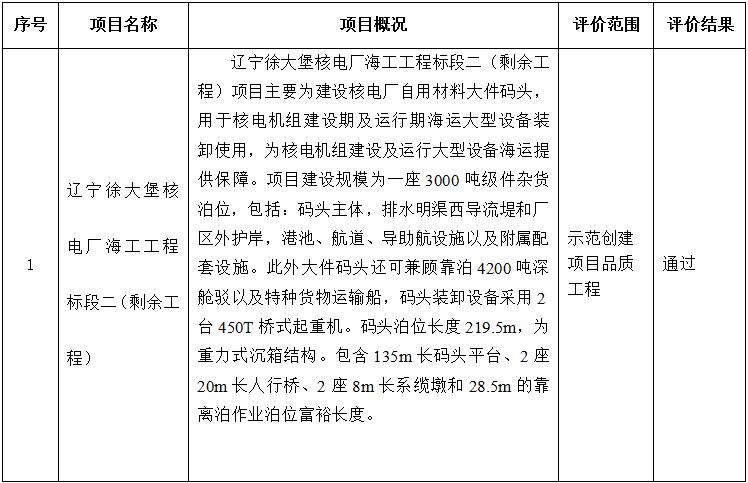 b体育(中国)官方网站