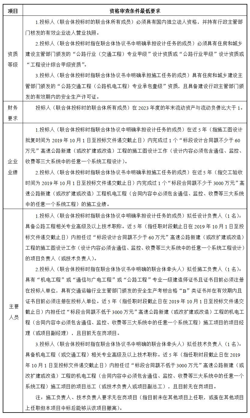 b体育(中国)官方网站