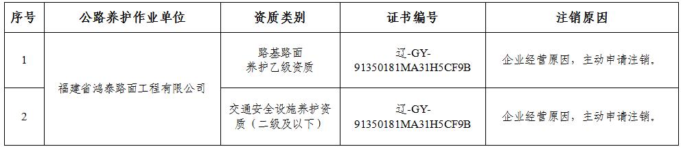 b体育(中国)官方网站