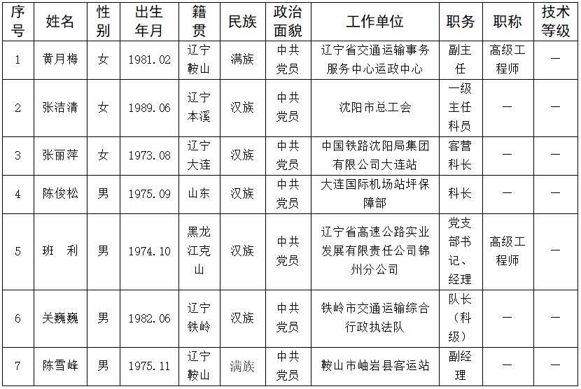 b体育(中国)官方网站
