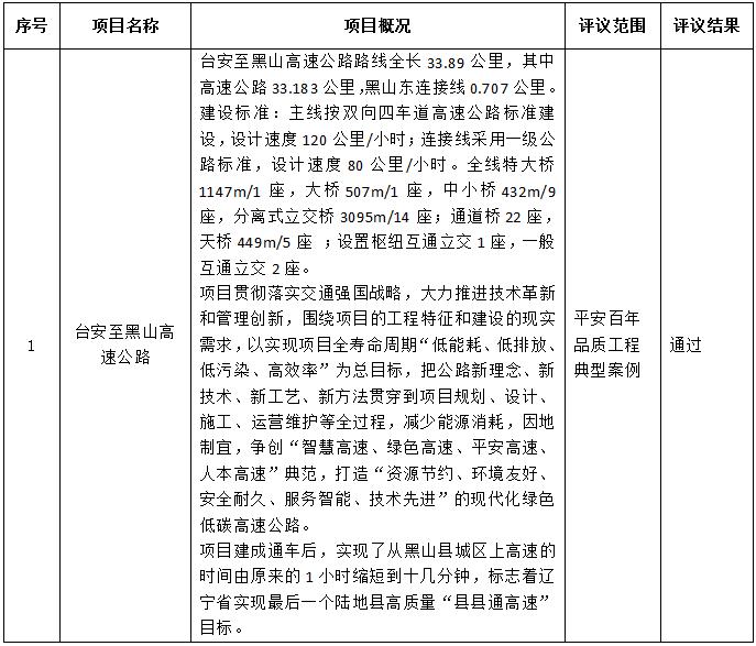 b体育(中国)官方网站
